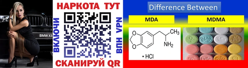 Виды наркоты Гороховец Каннабис  Меф мяу мяу  ГАШ 